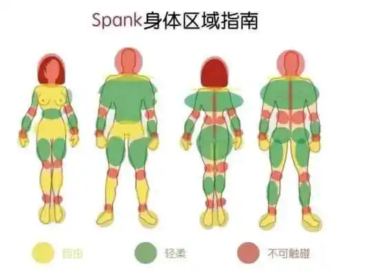 西檬之家sp小圈是什么?深入了解你未曾涉足的世界! 一